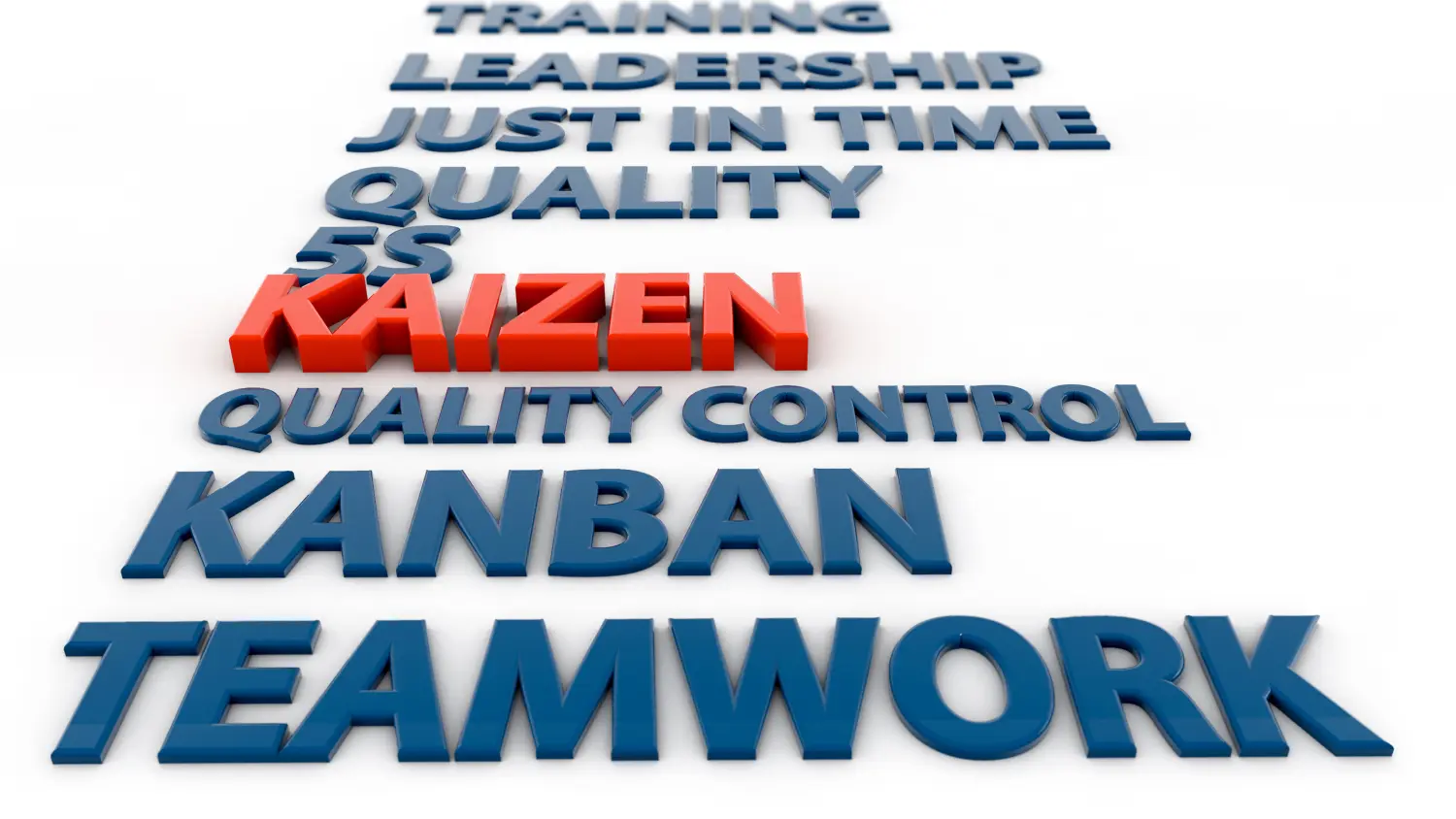 3d-Qualitätskonzepte und Kaizen